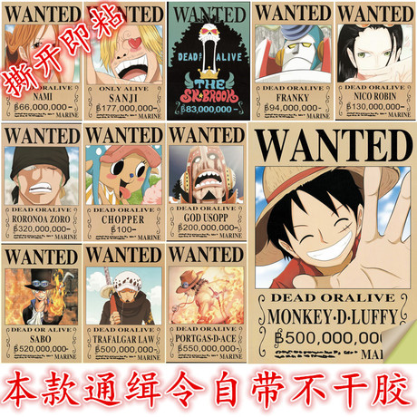 萨瓦大学成绩单修改